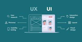 UX Research Internship  A Gateway to the World of User Experience Design