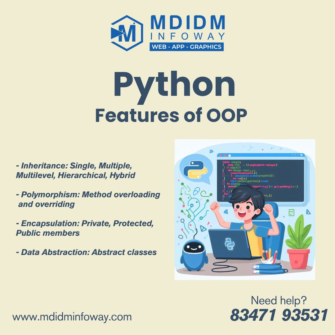 Features of OOP